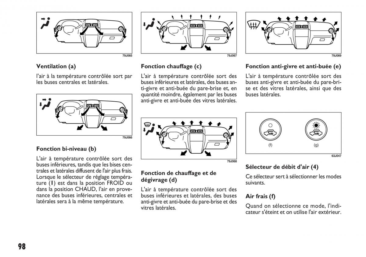 Fiat Sedici manuel du proprietaire / page 99