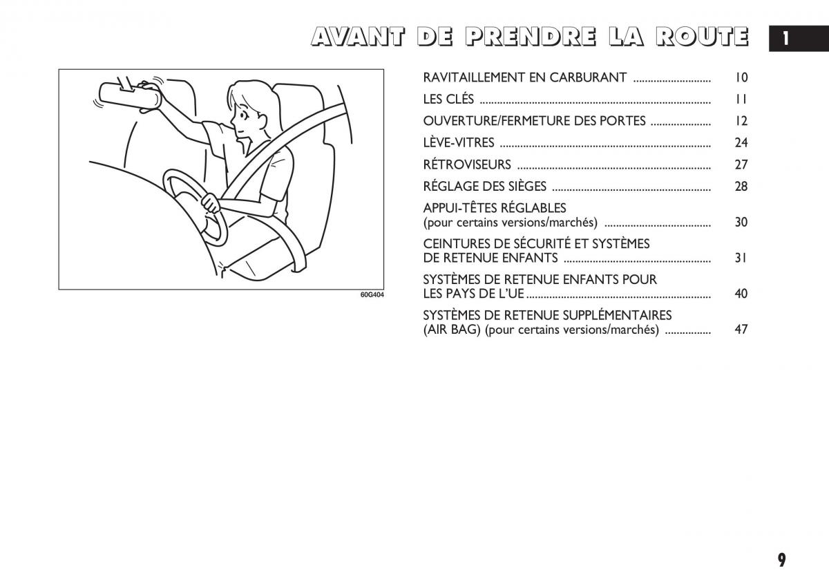 Fiat Sedici manuel du proprietaire / page 10