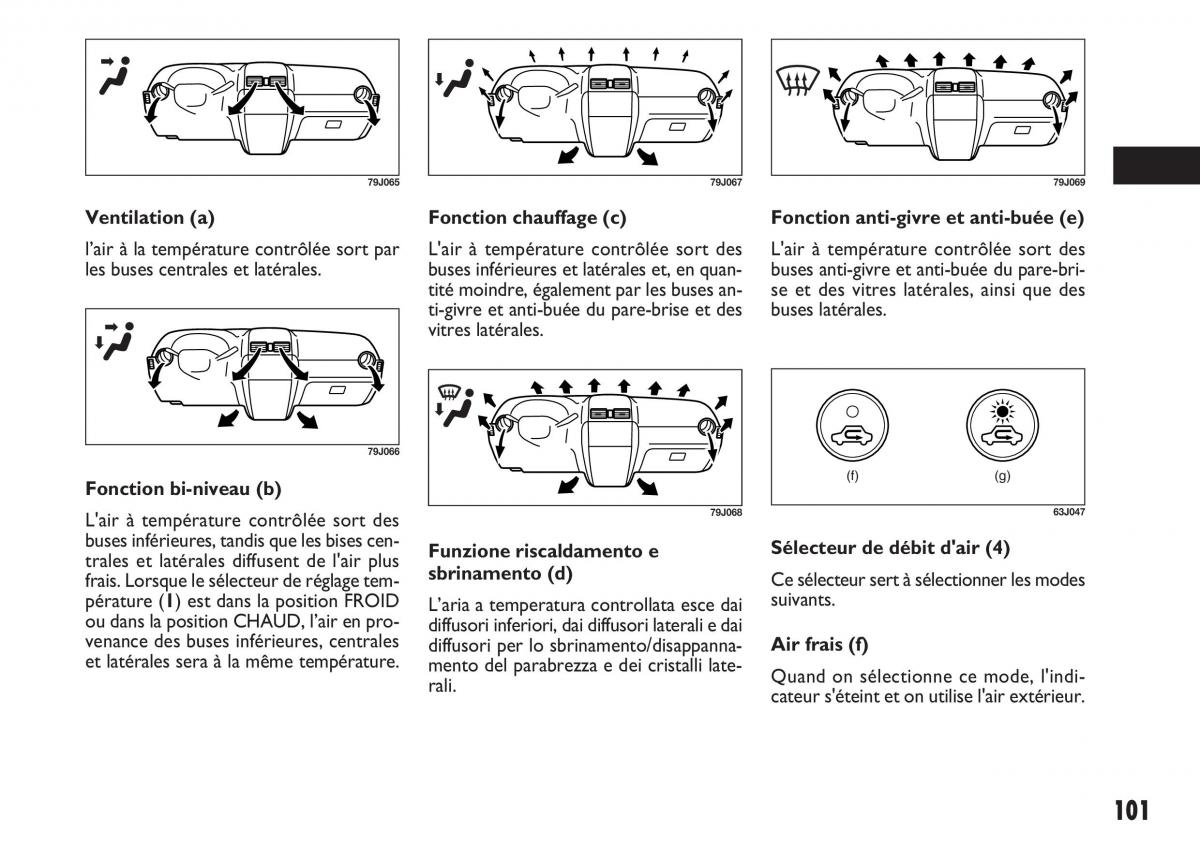 Fiat Sedici manuel du proprietaire / page 102