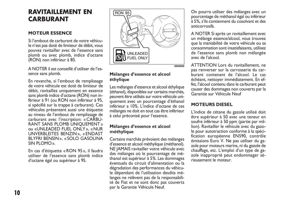 Fiat Sedici manuel du proprietaire / page 11