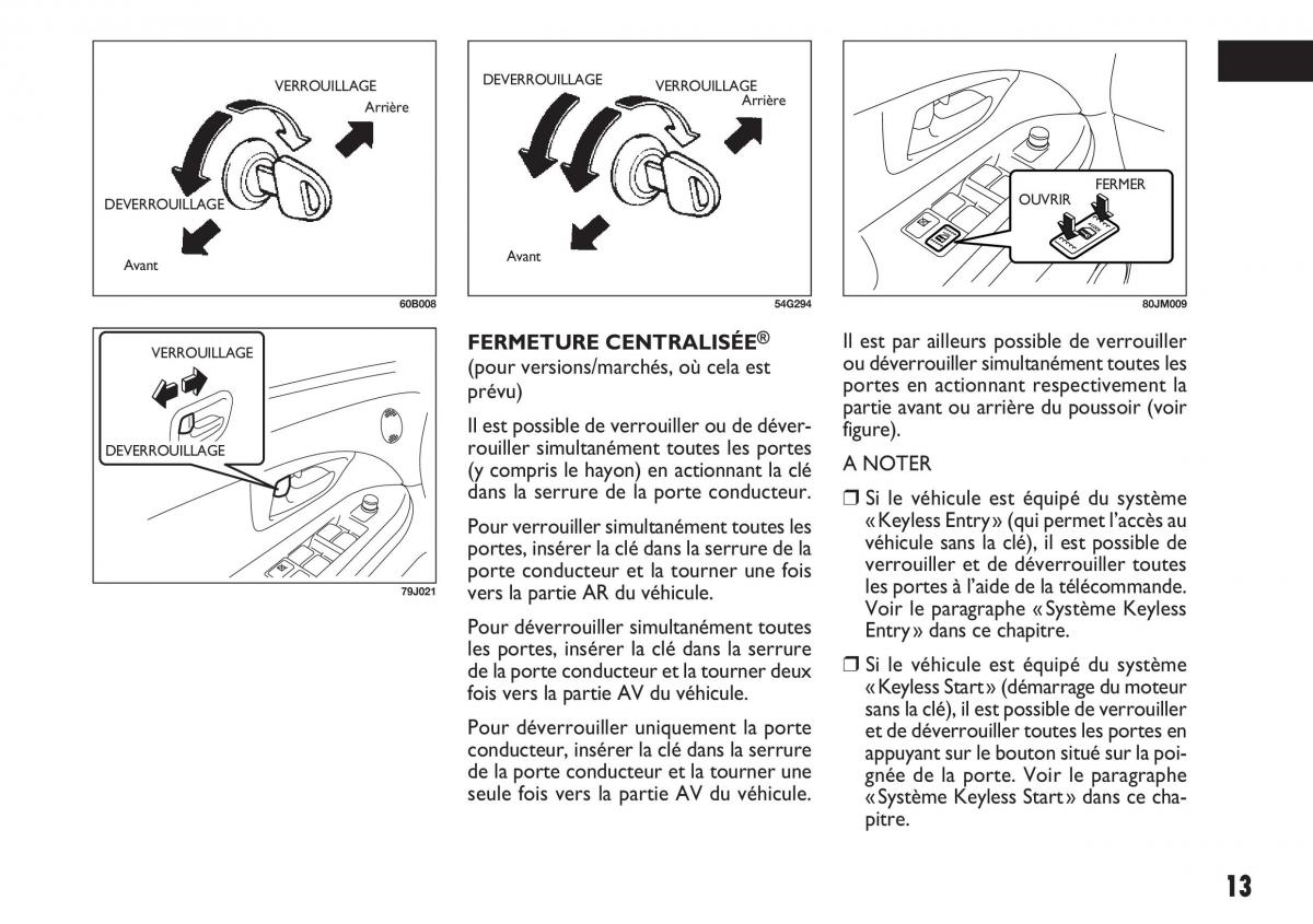 Fiat Sedici manuel du proprietaire / page 14