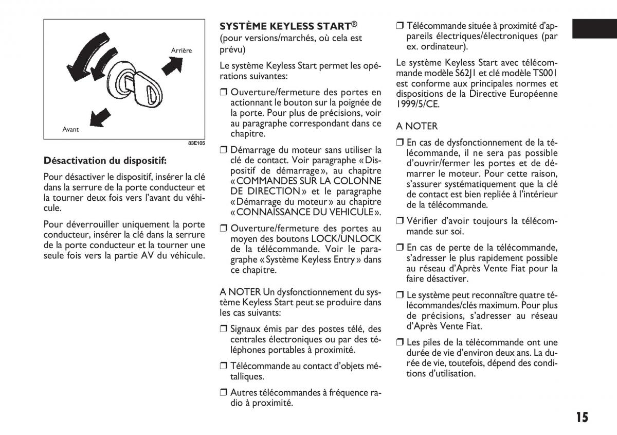 Fiat Sedici manuel du proprietaire / page 16