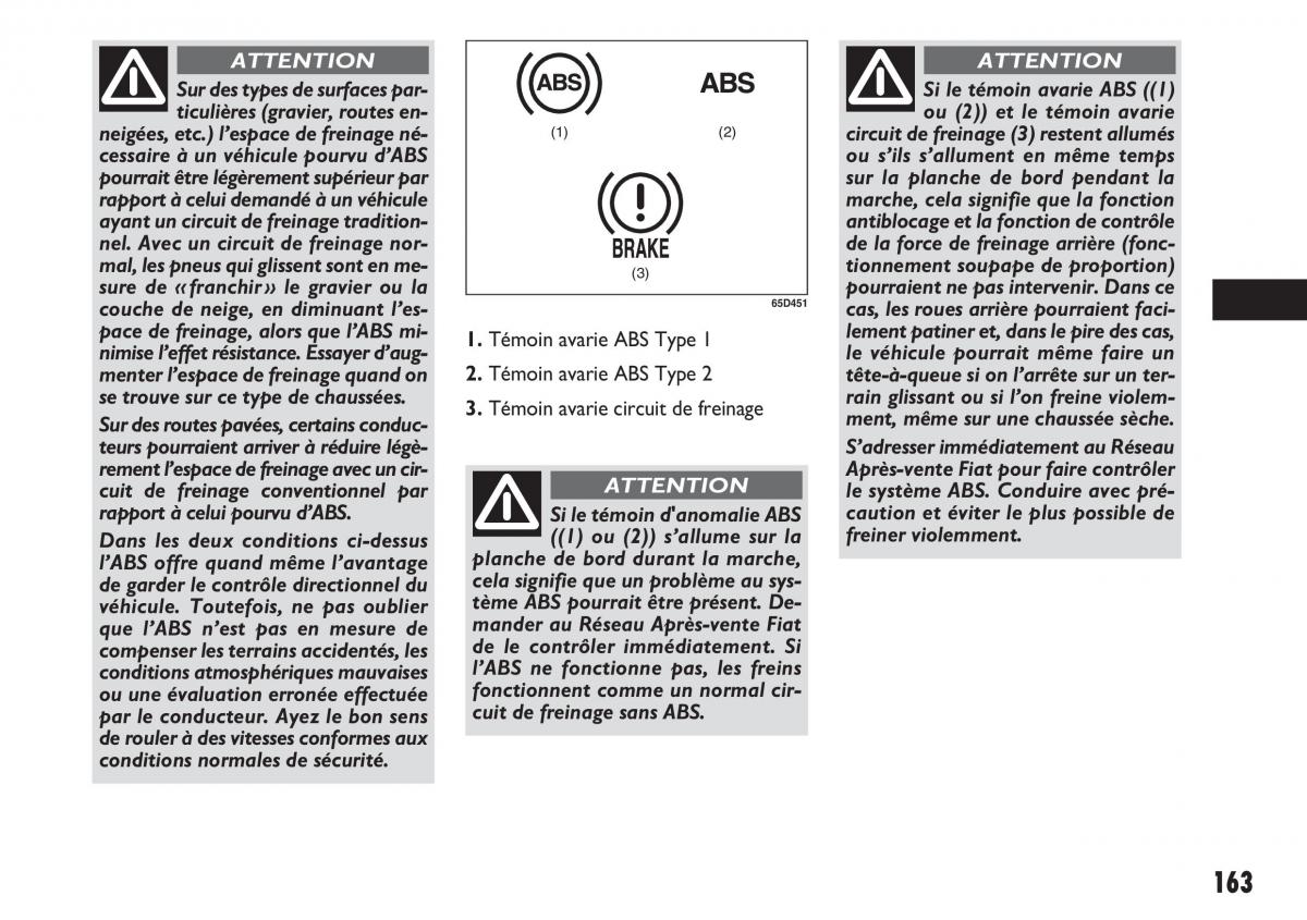 Fiat Sedici manuel du proprietaire / page 164