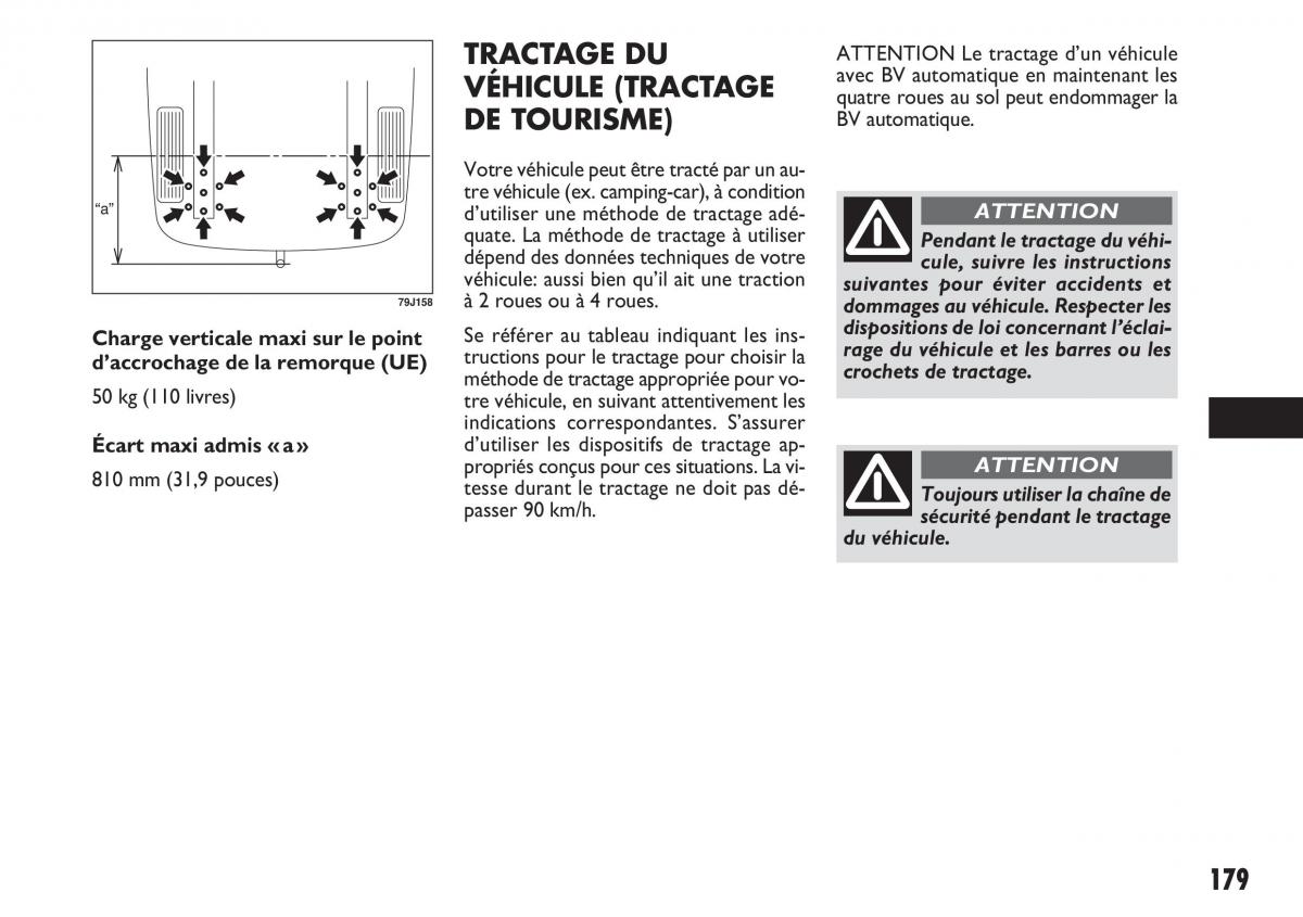 Fiat Sedici manuel du proprietaire / page 180