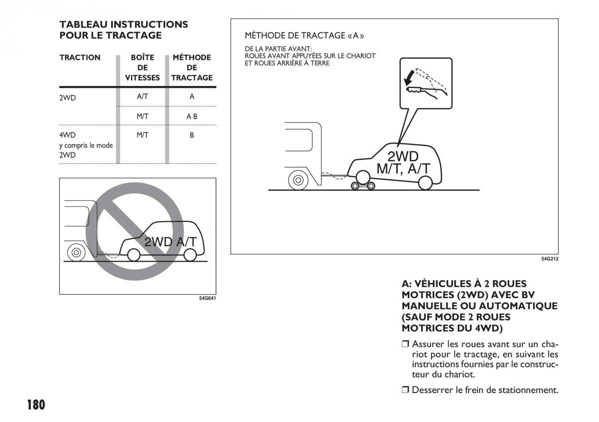 Fiat Sedici manuel du proprietaire / page 181