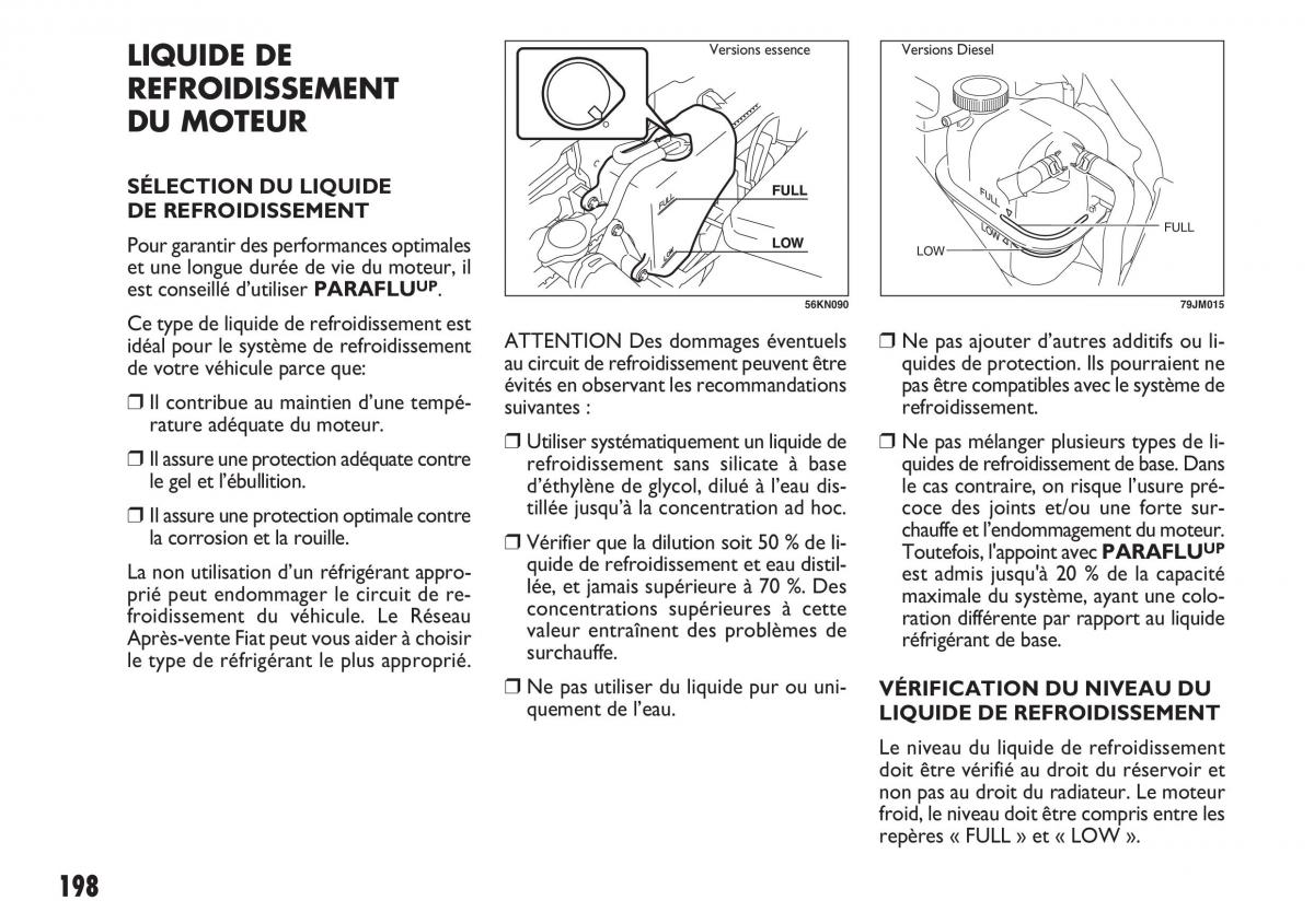 Fiat Sedici manuel du proprietaire / page 199