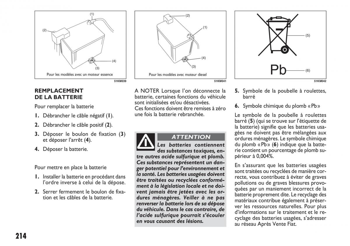 Fiat Sedici manuel du proprietaire / page 215