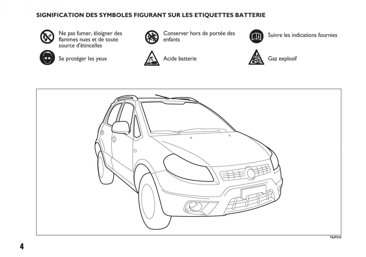 Fiat Sedici manuel du proprietaire / page 5