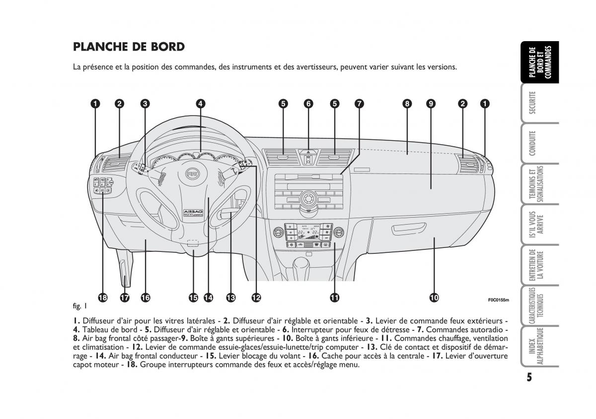 Fiat Stilo manuel du proprietaire / page 6