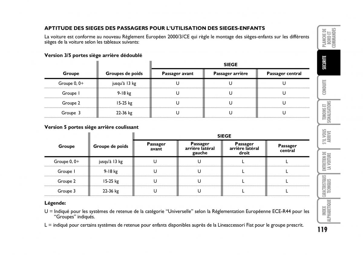 Fiat Stilo manuel du proprietaire / page 120