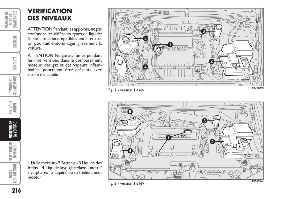 Fiat Stilo manuel du proprietaire / page 217