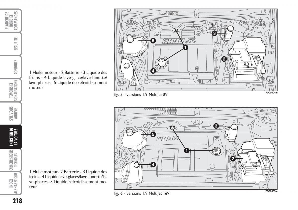 Fiat Stilo manuel du proprietaire / page 219