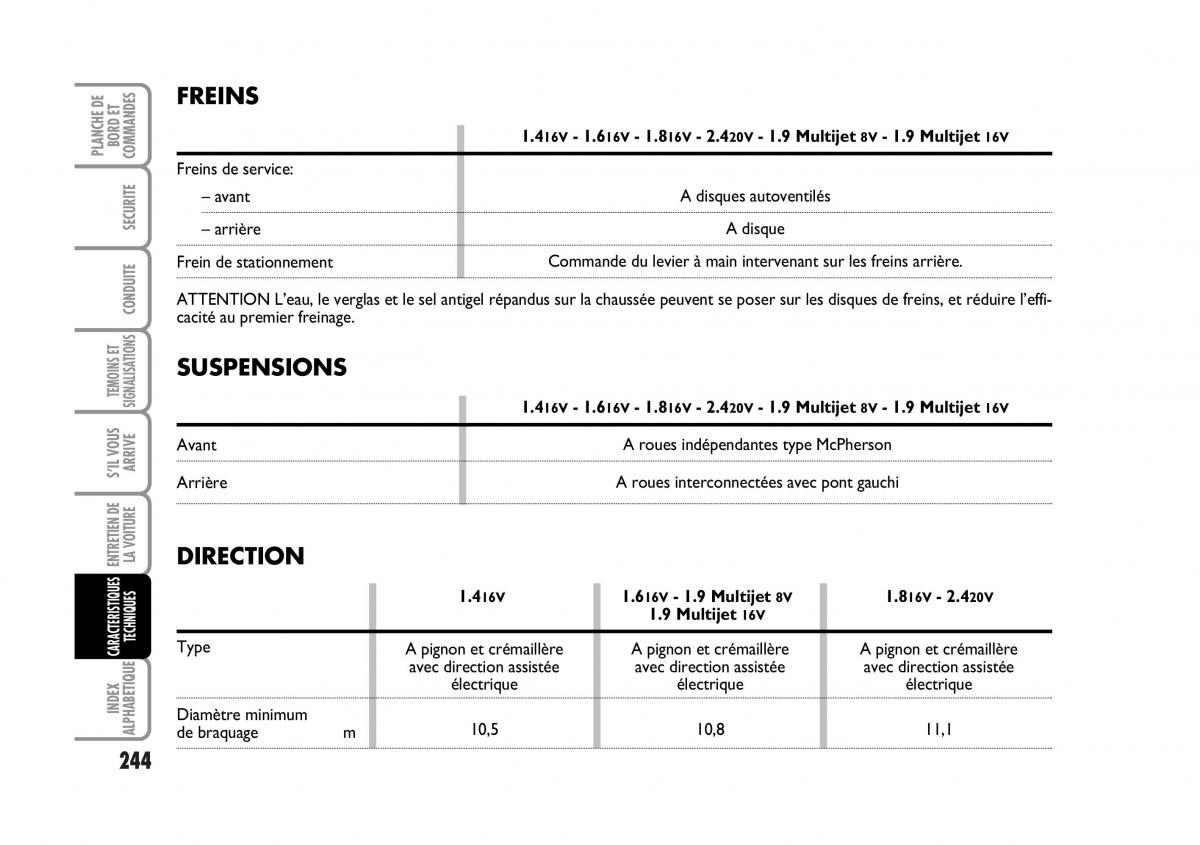 Fiat Stilo manuel du proprietaire / page 245