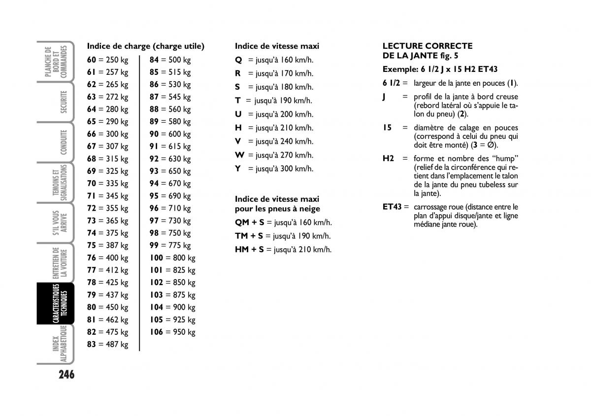 Fiat Stilo manuel du proprietaire / page 247