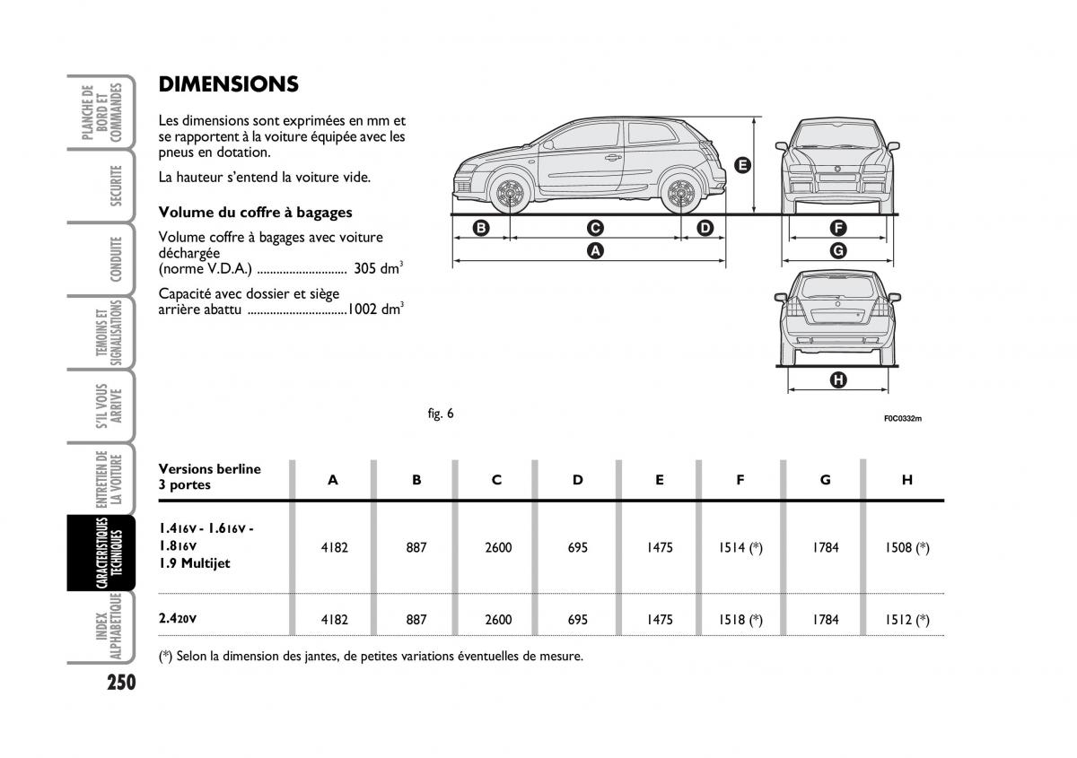 Fiat Stilo manuel du proprietaire / page 251