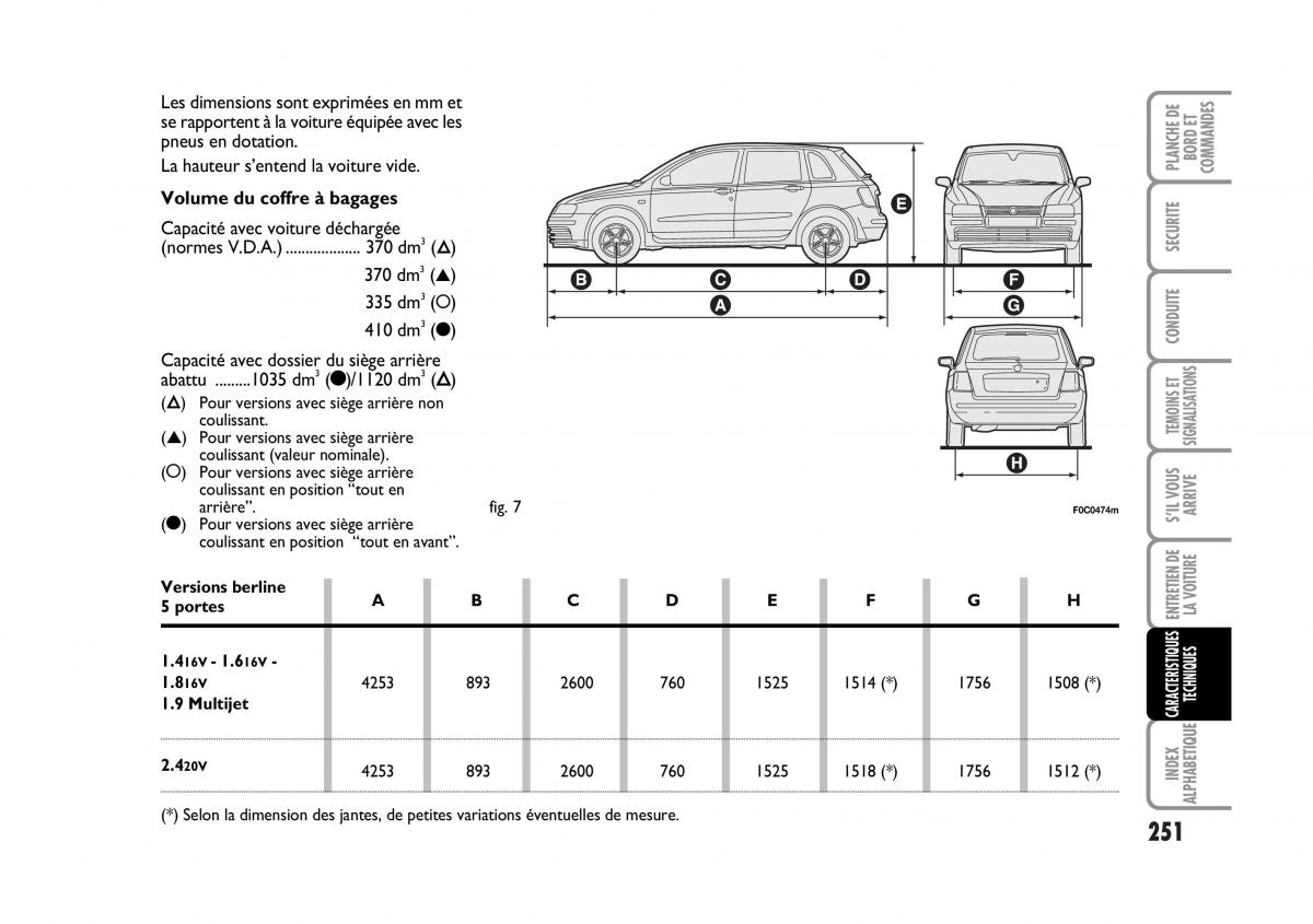 Fiat Stilo manuel du proprietaire / page 252