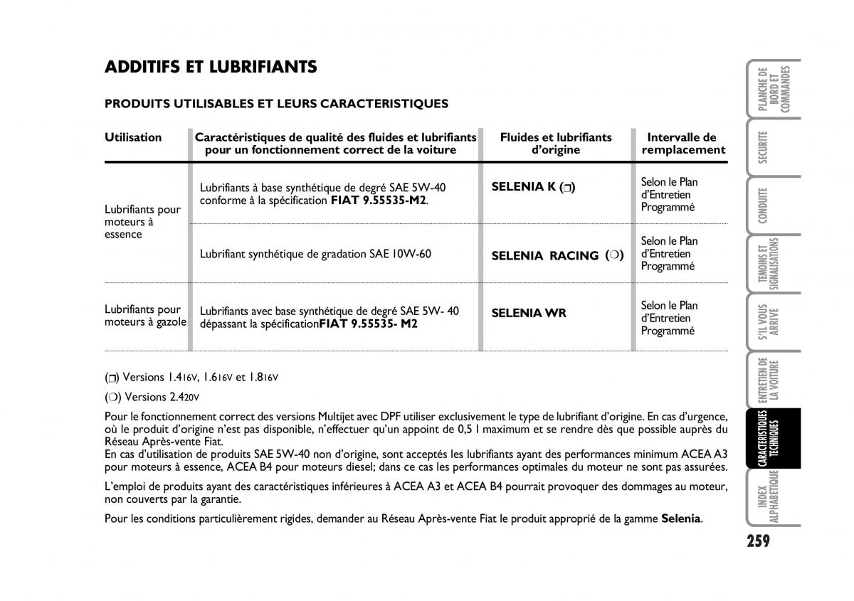 Fiat Stilo manuel du proprietaire / page 260