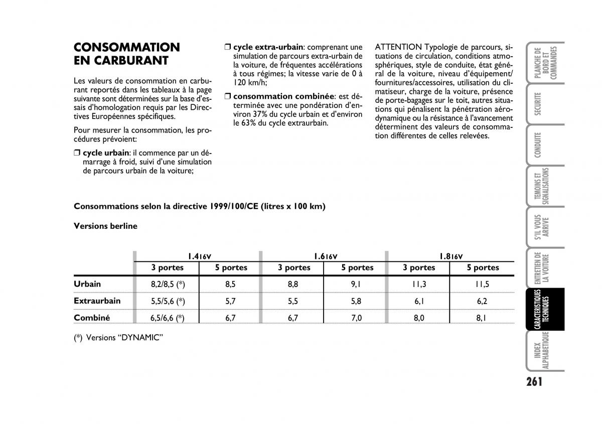 Fiat Stilo manuel du proprietaire / page 262