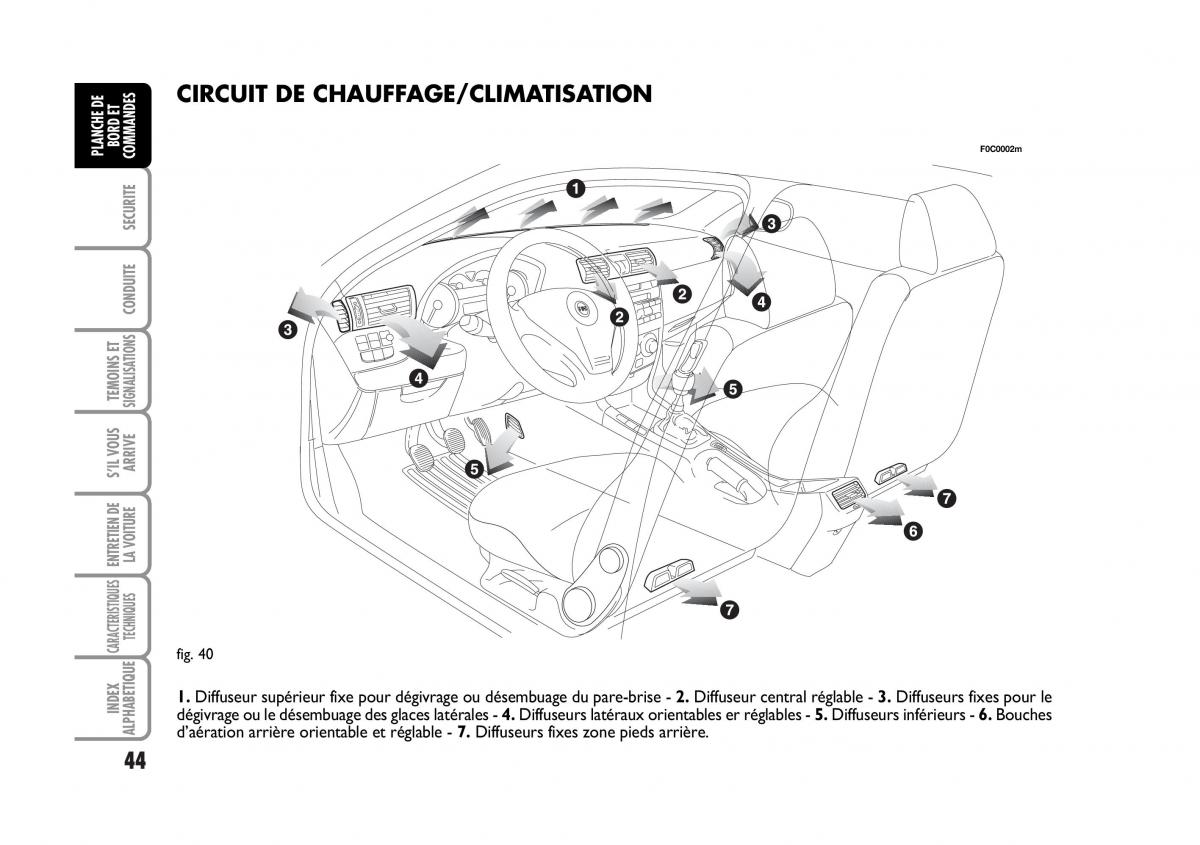 Fiat Stilo manuel du proprietaire / page 45