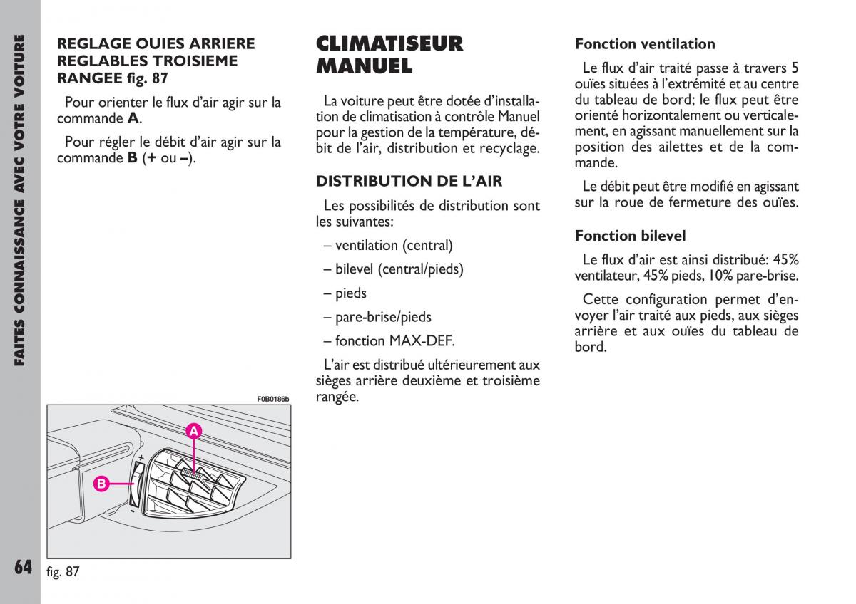 Fiat Ulysse manuel du proprietaire / page 65