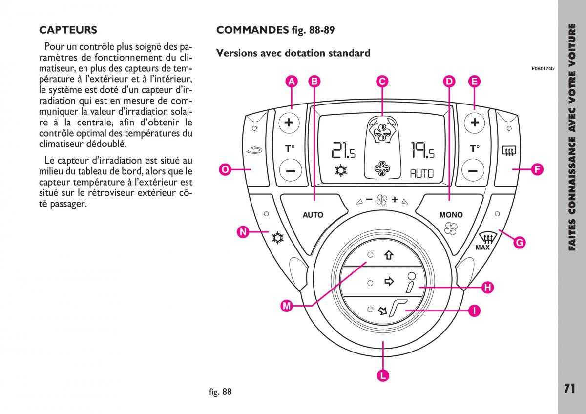 Fiat Ulysse manuel du proprietaire / page 72