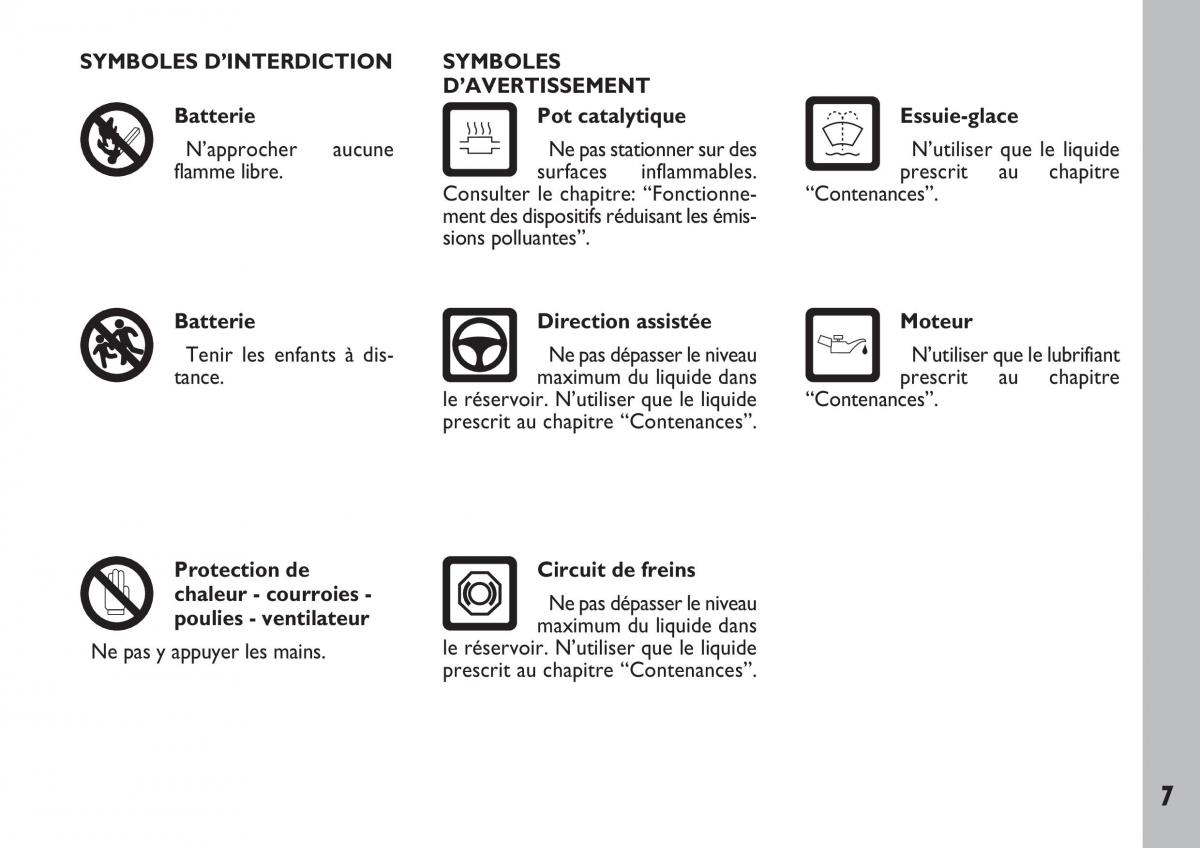 Fiat Ulysse manuel du proprietaire / page 8