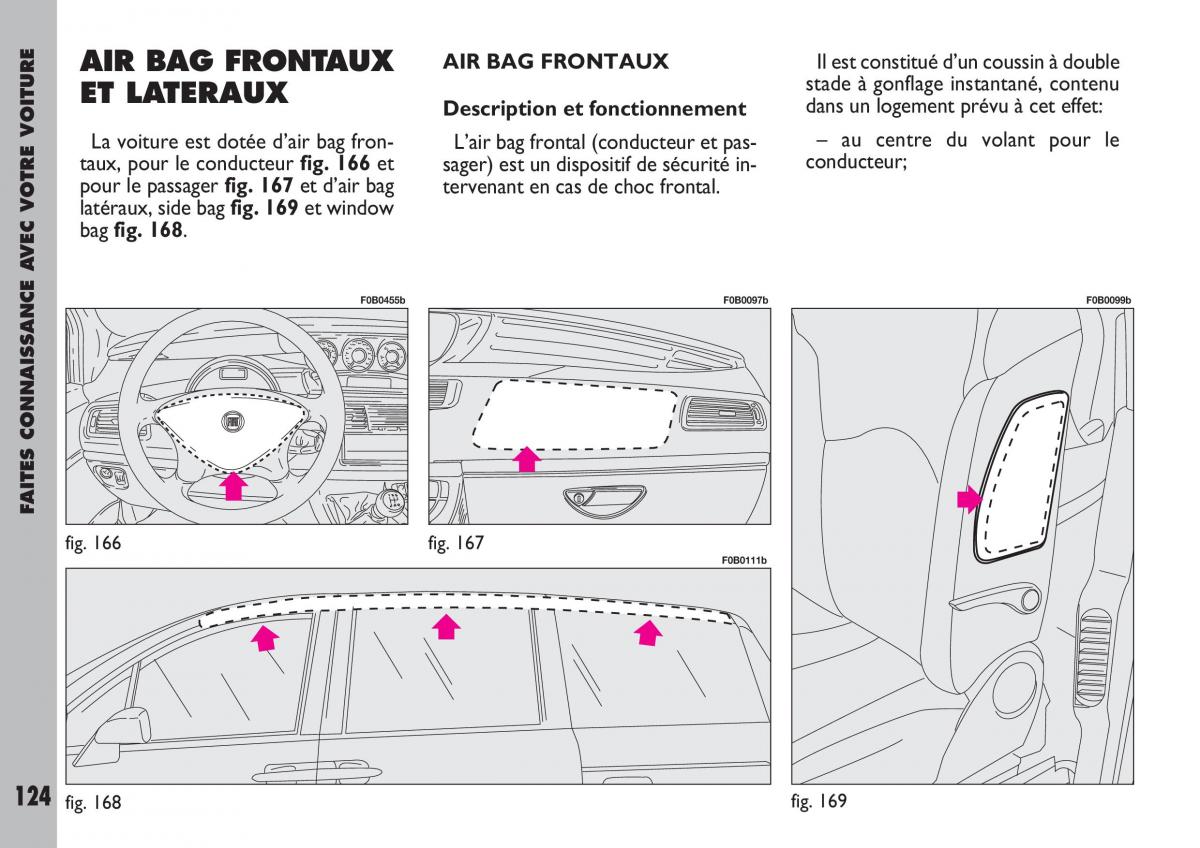 Fiat Ulysse manuel du proprietaire / page 125