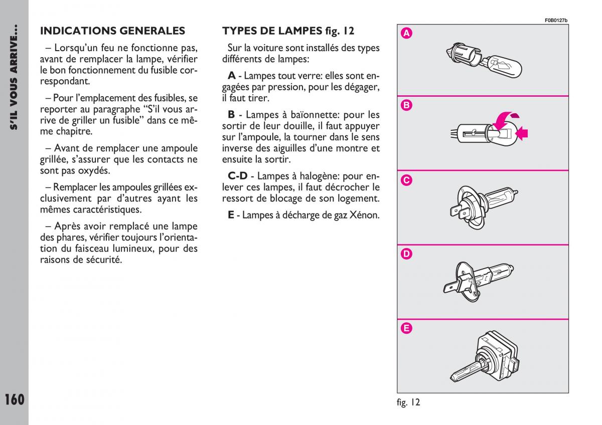 Fiat Ulysse manuel du proprietaire / page 161