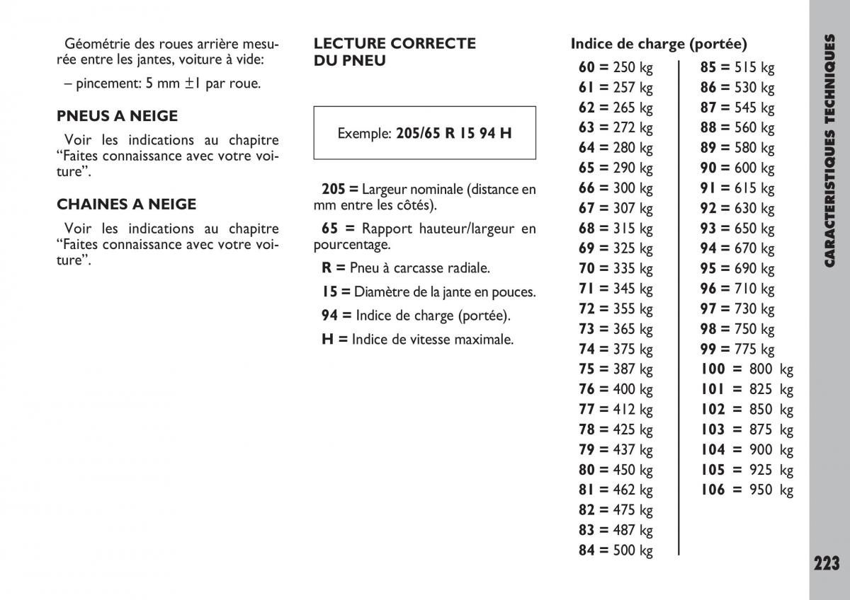 Fiat Ulysse manuel du proprietaire / page 224