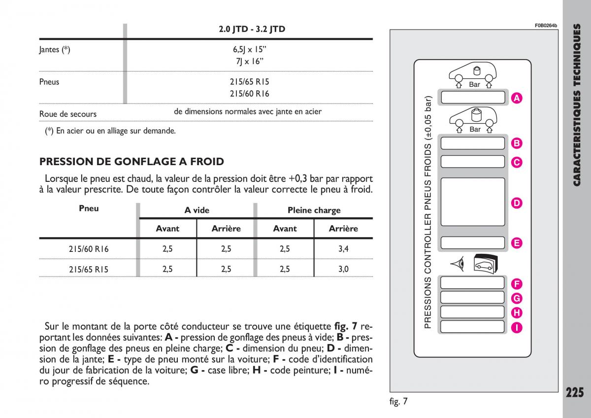 Fiat Ulysse manuel du proprietaire / page 226