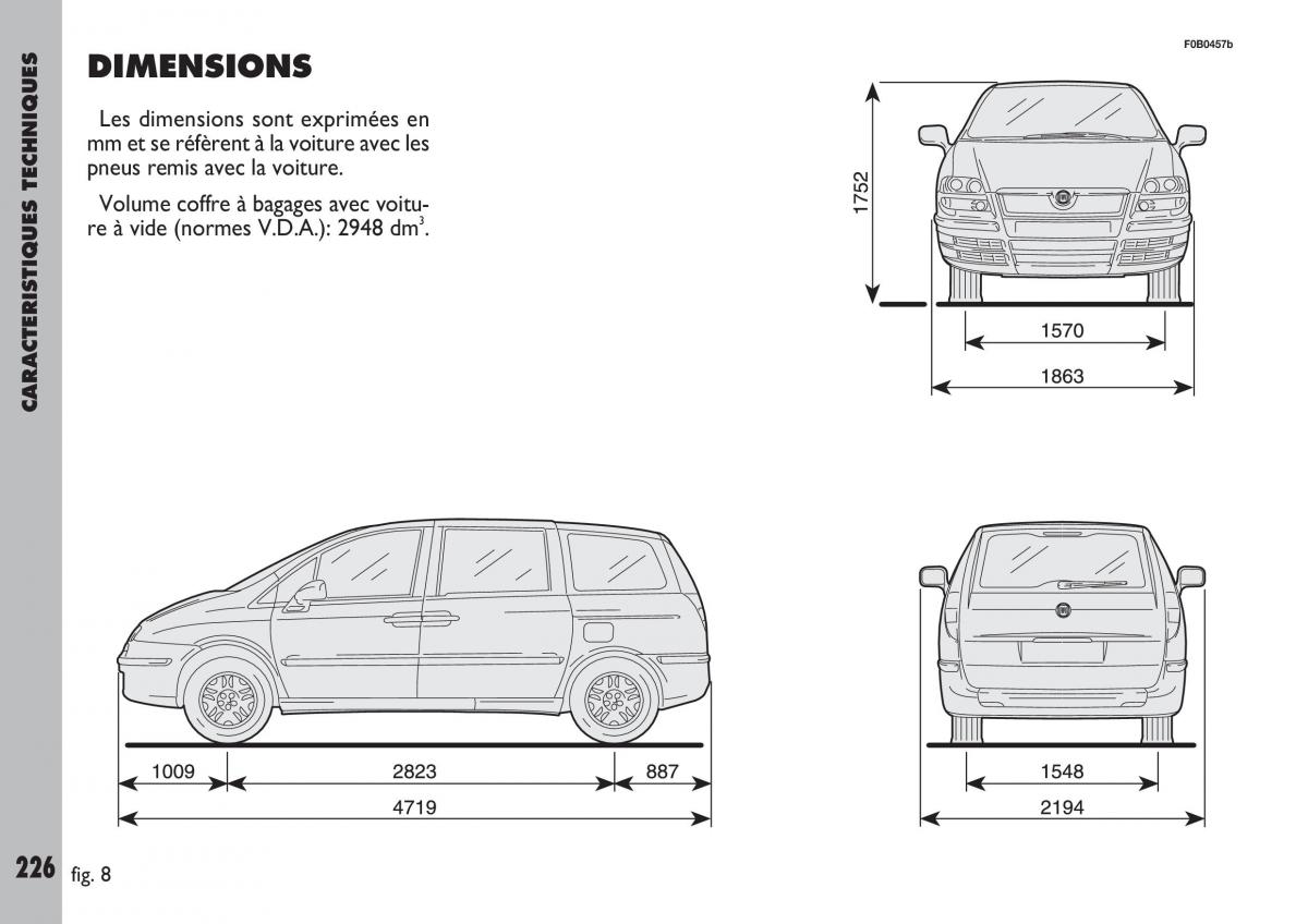 Fiat Ulysse manuel du proprietaire / page 227