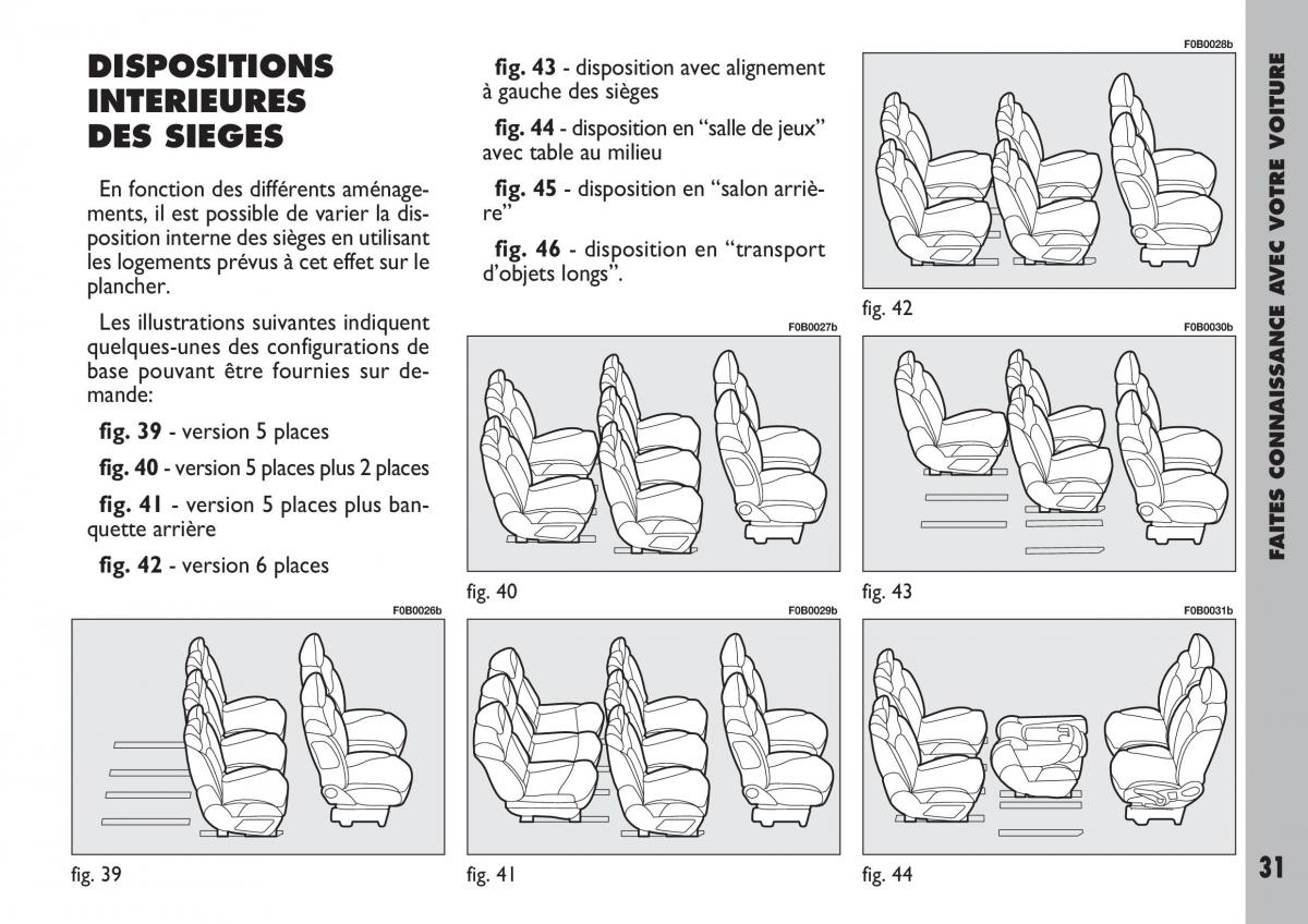 Fiat Ulysse manuel du proprietaire / page 32