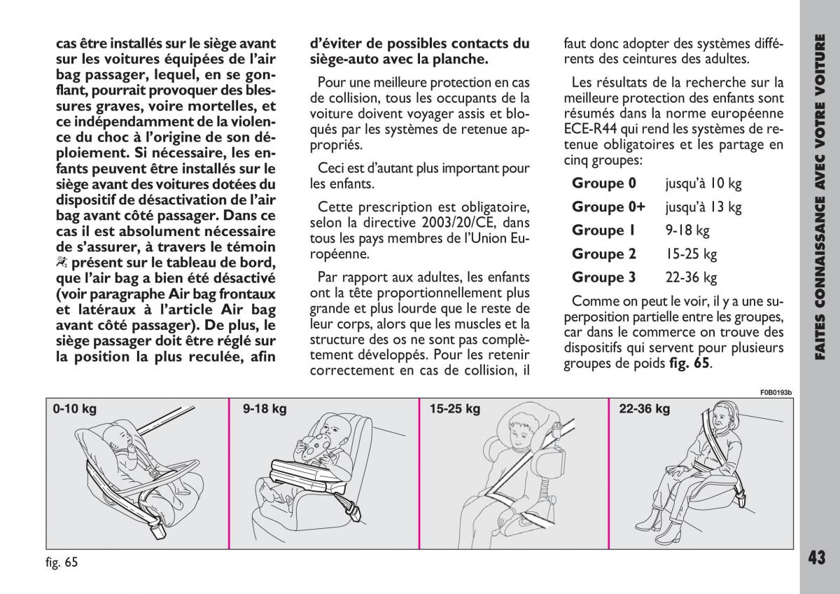 Fiat Ulysse manuel du proprietaire / page 44