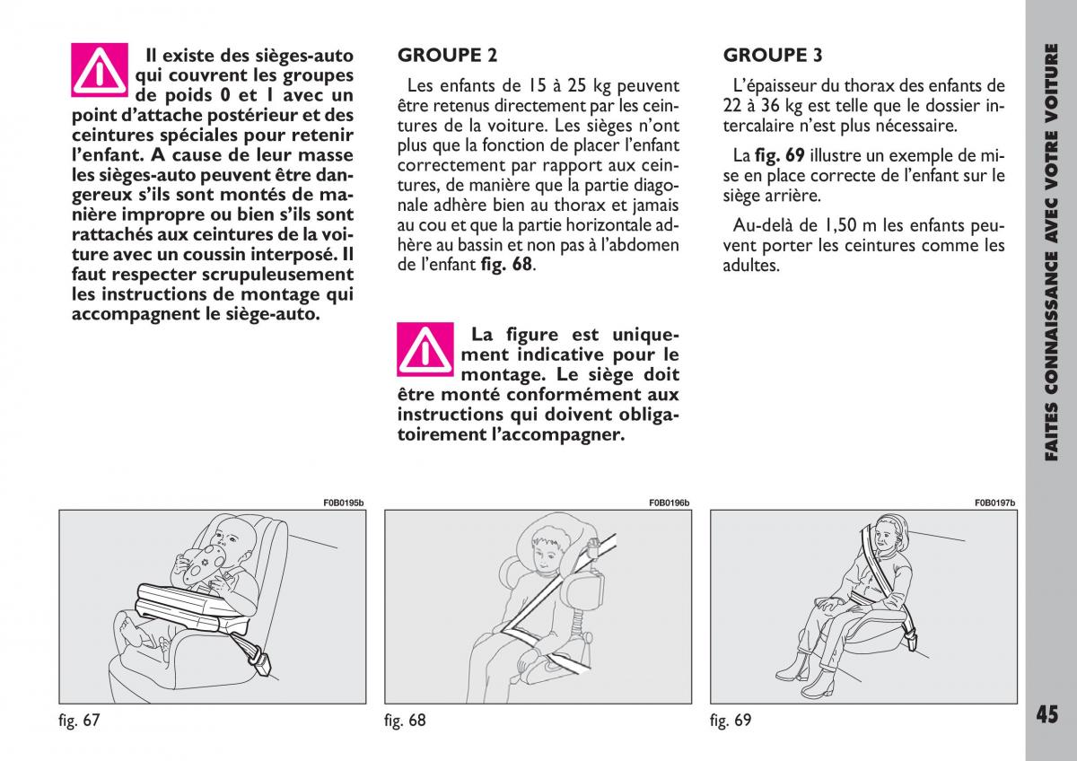 Fiat Ulysse manuel du proprietaire / page 46