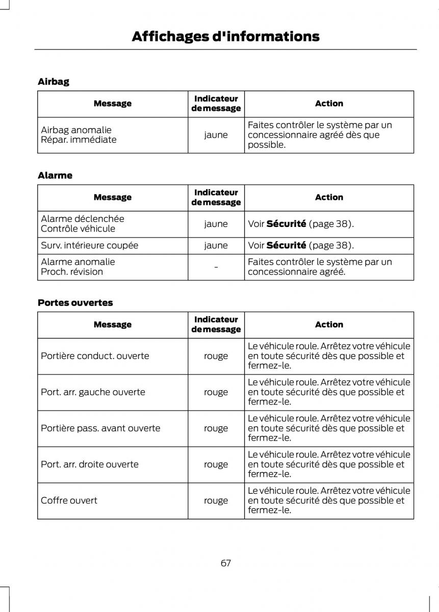 Ford B Max manuel du proprietaire / page 69