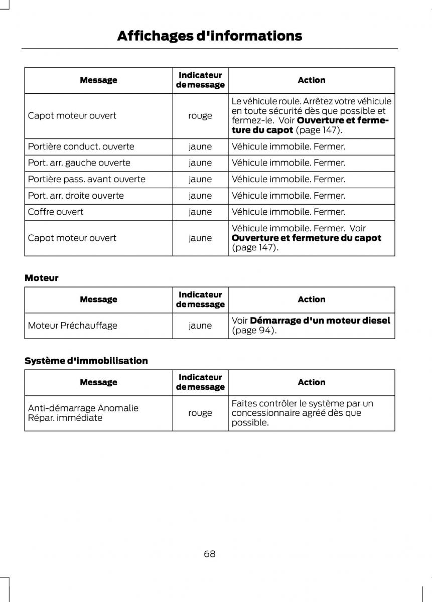 Ford B Max manuel du proprietaire / page 70