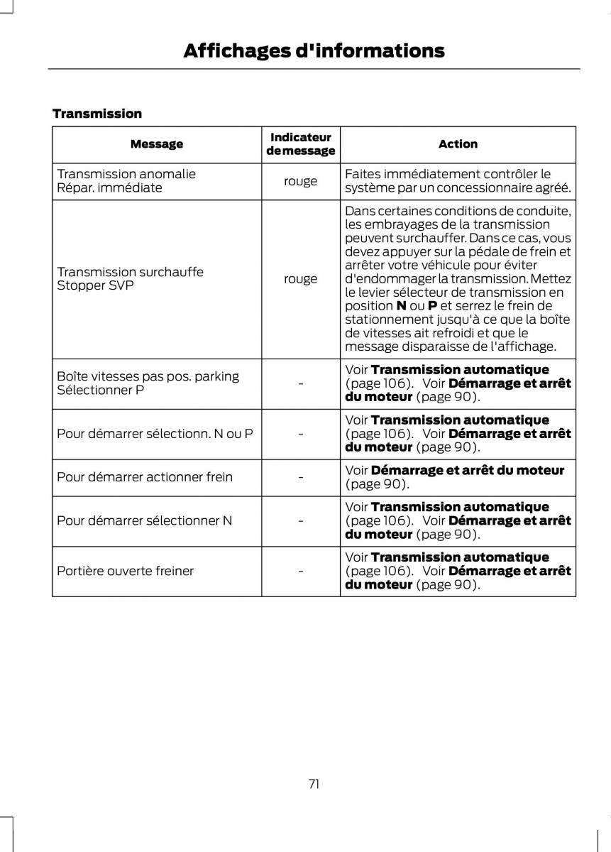 Ford B Max manuel du proprietaire / page 73