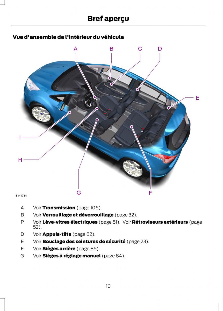 Ford B Max manuel du proprietaire / page 12