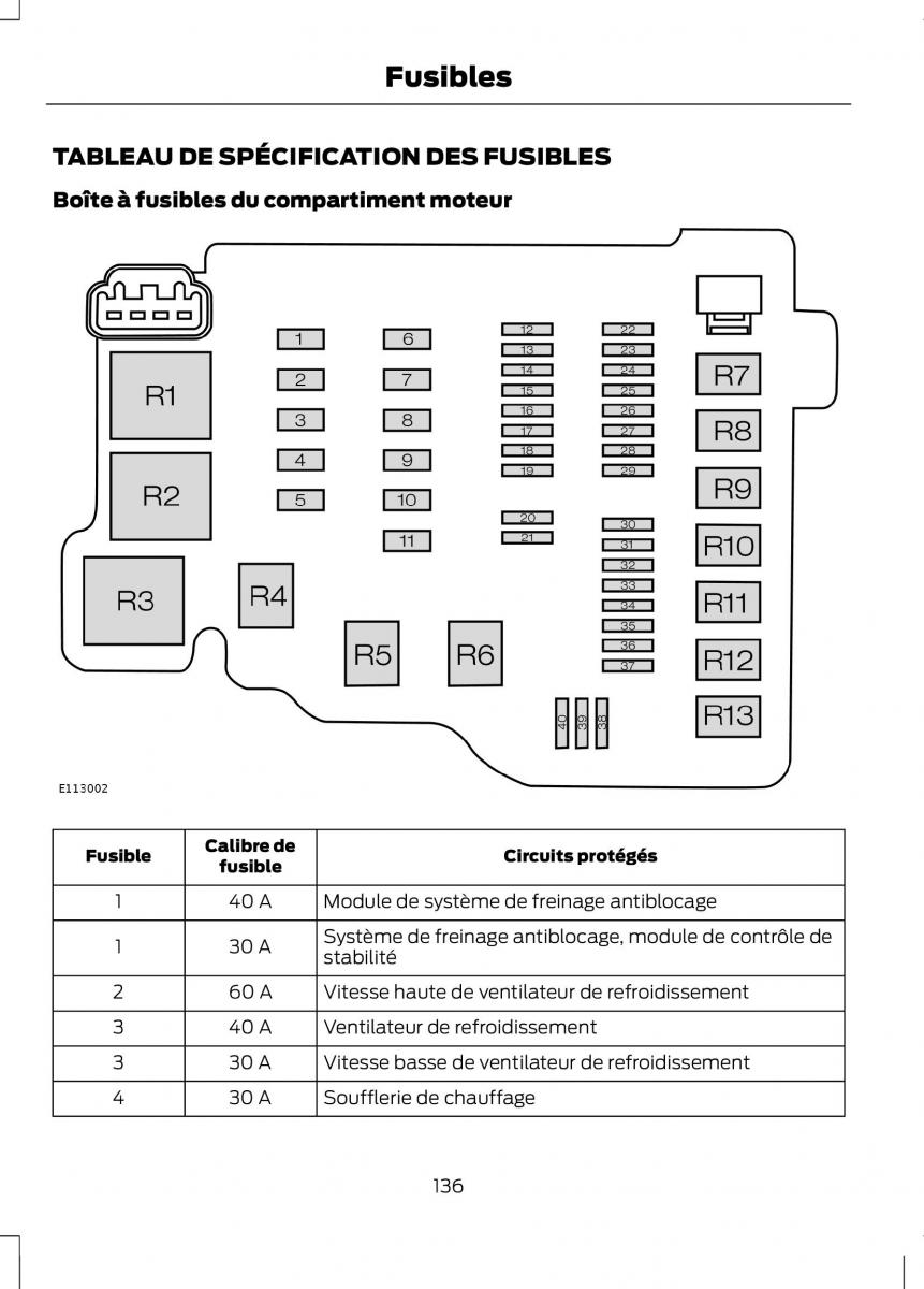 Ford B Max manuel du proprietaire / page 138