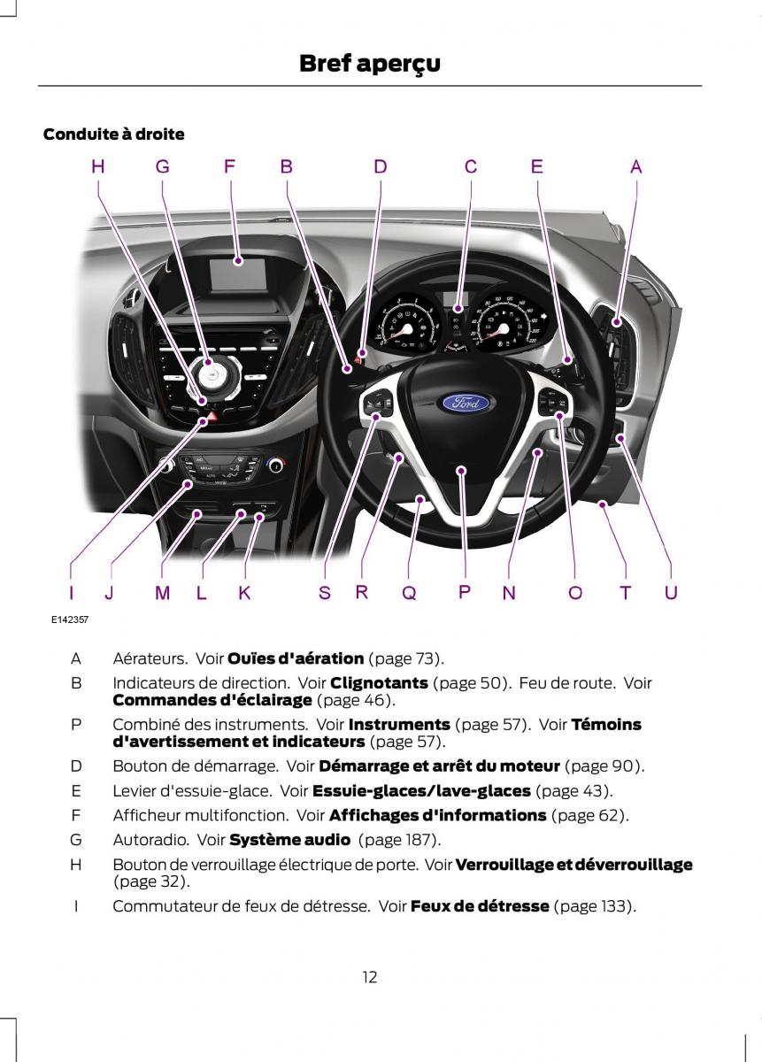 Ford B Max manuel du proprietaire / page 14