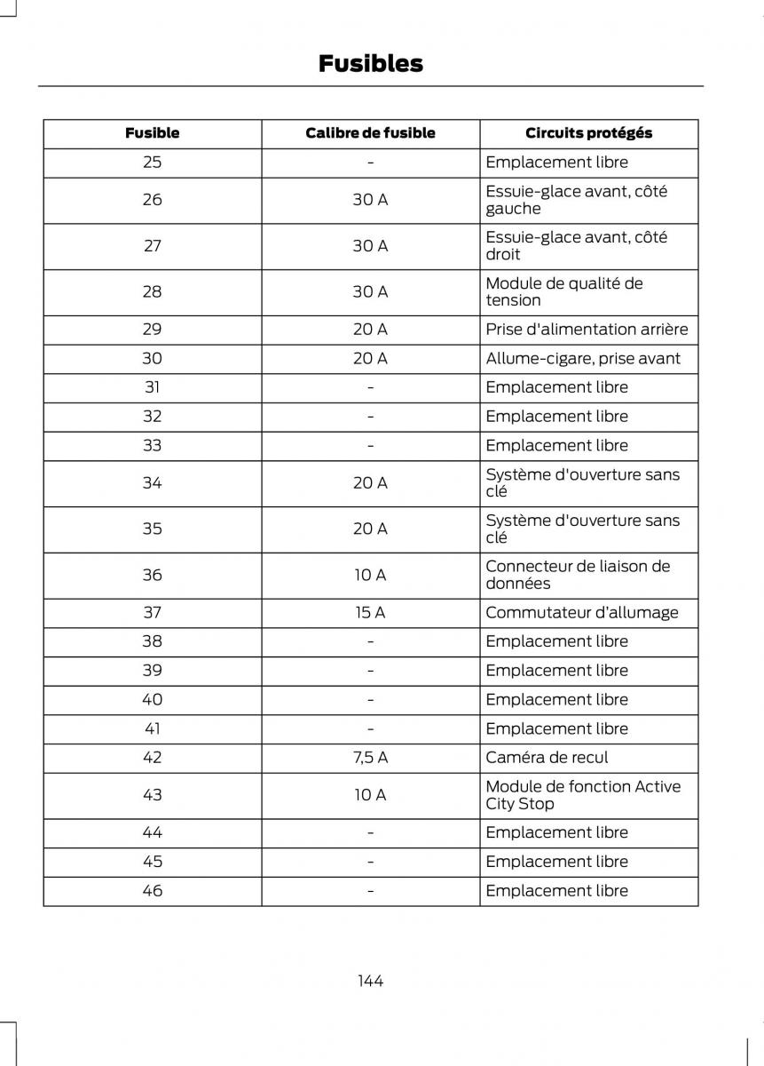 Ford B Max manuel du proprietaire / page 146