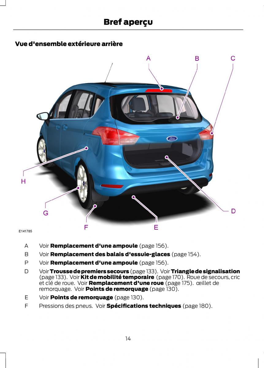 Ford B Max manuel du proprietaire / page 16