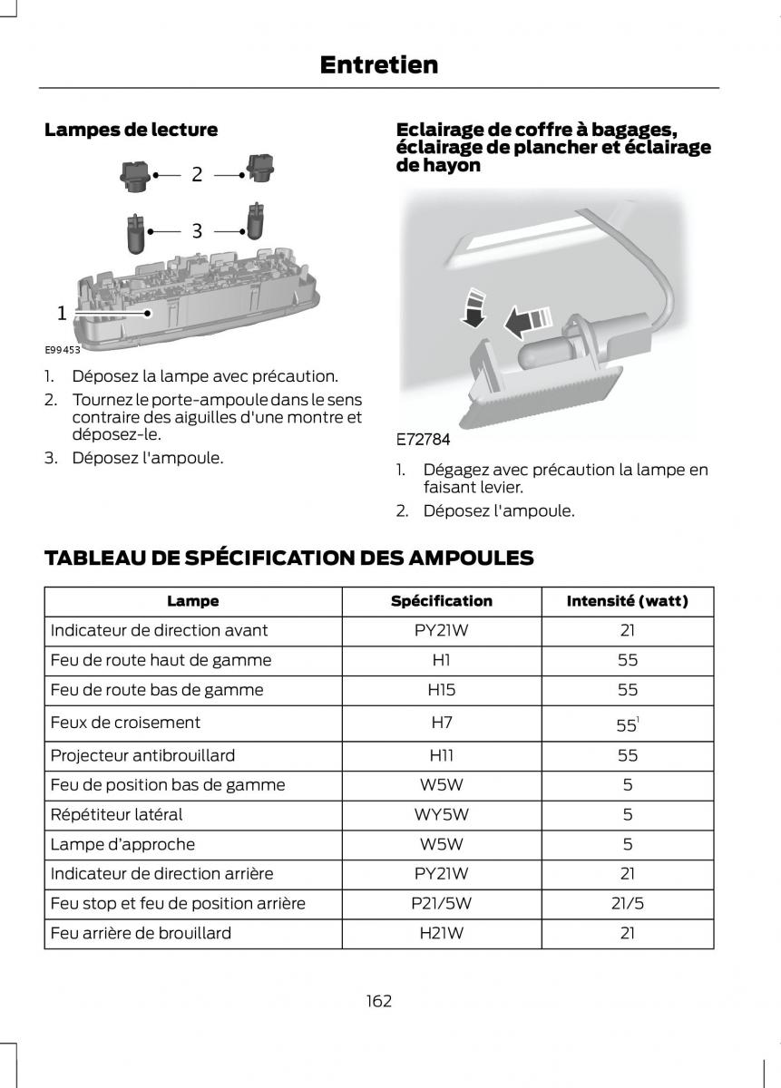 Ford B Max manuel du proprietaire / page 164