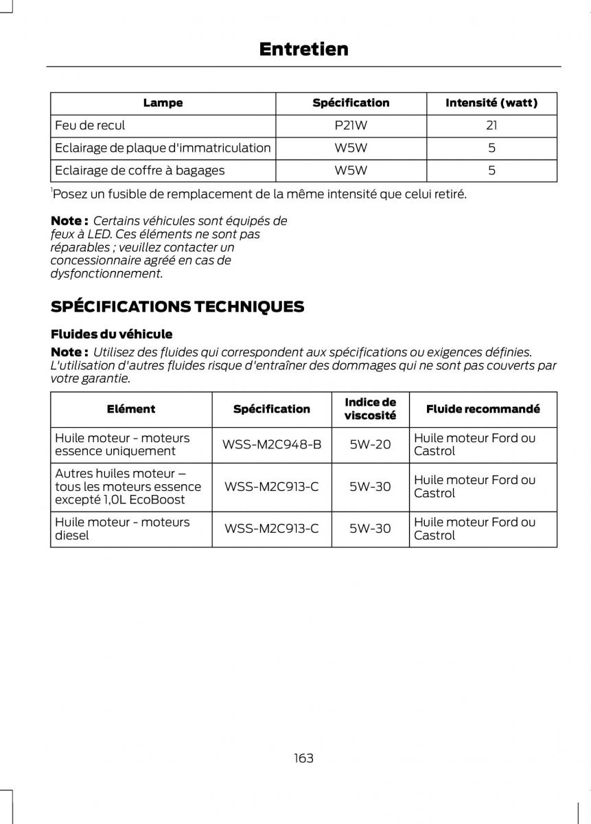 Ford B Max manuel du proprietaire / page 165