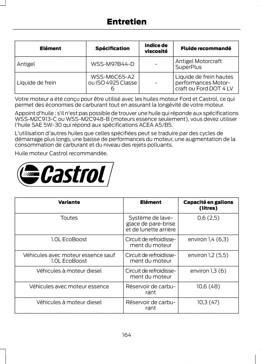 Ford B Max manuel du proprietaire / page 166