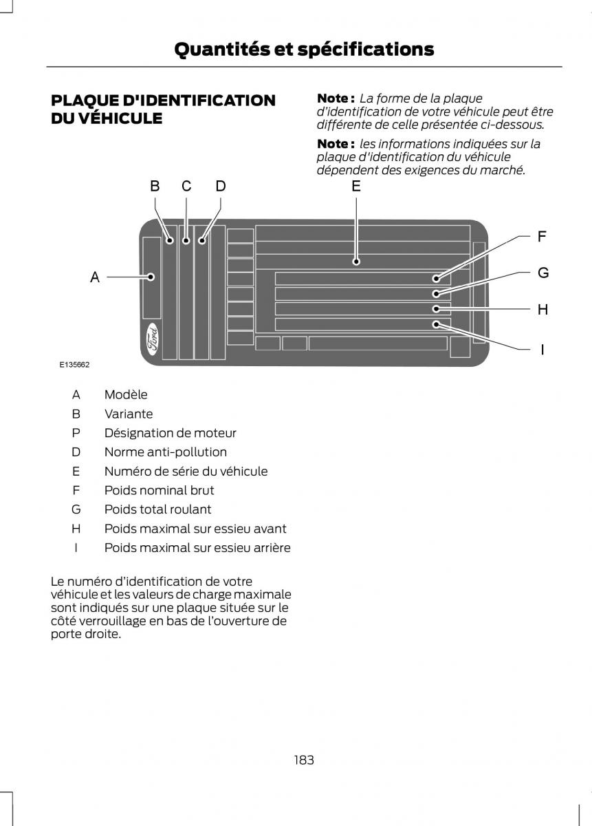 Ford B Max manuel du proprietaire / page 185