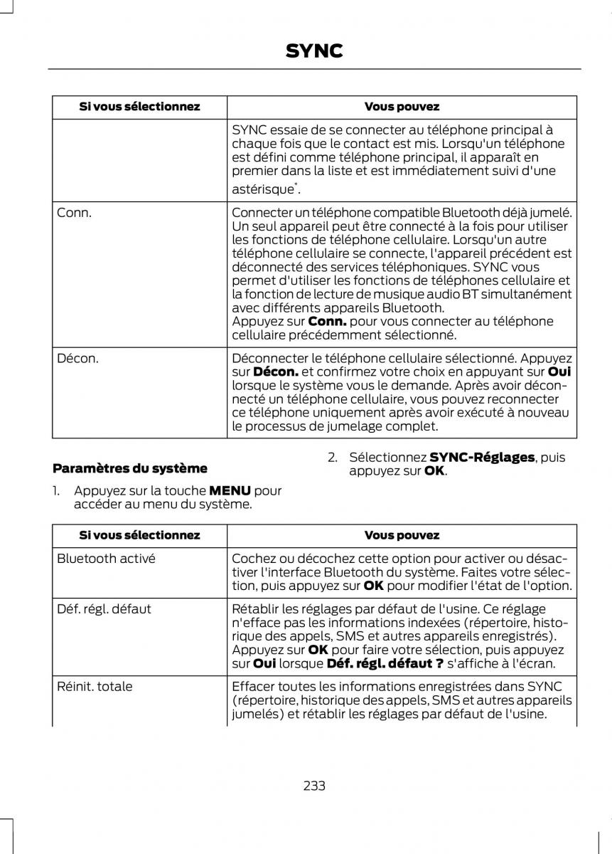 Ford B Max manuel du proprietaire / page 235