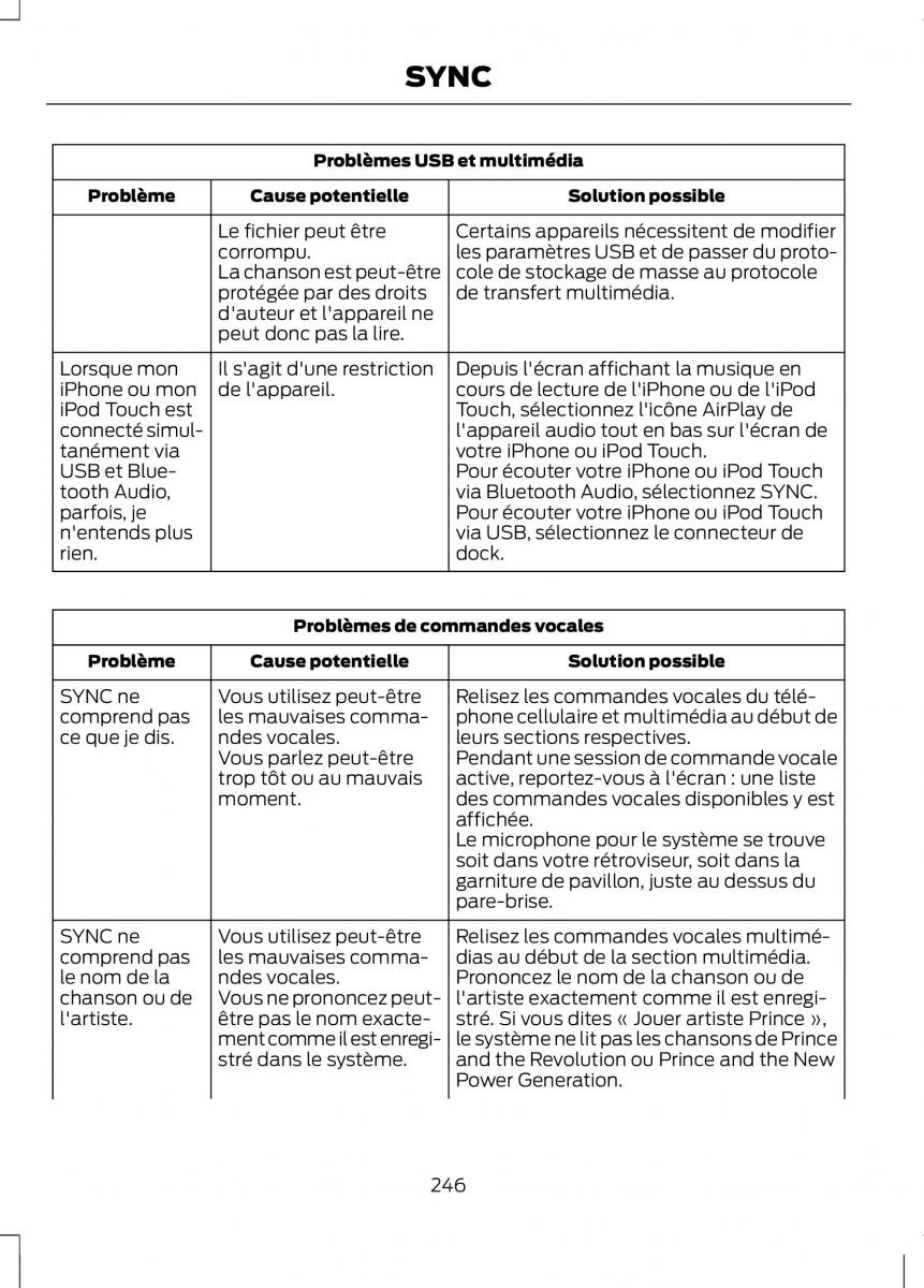 Ford B Max manuel du proprietaire / page 248