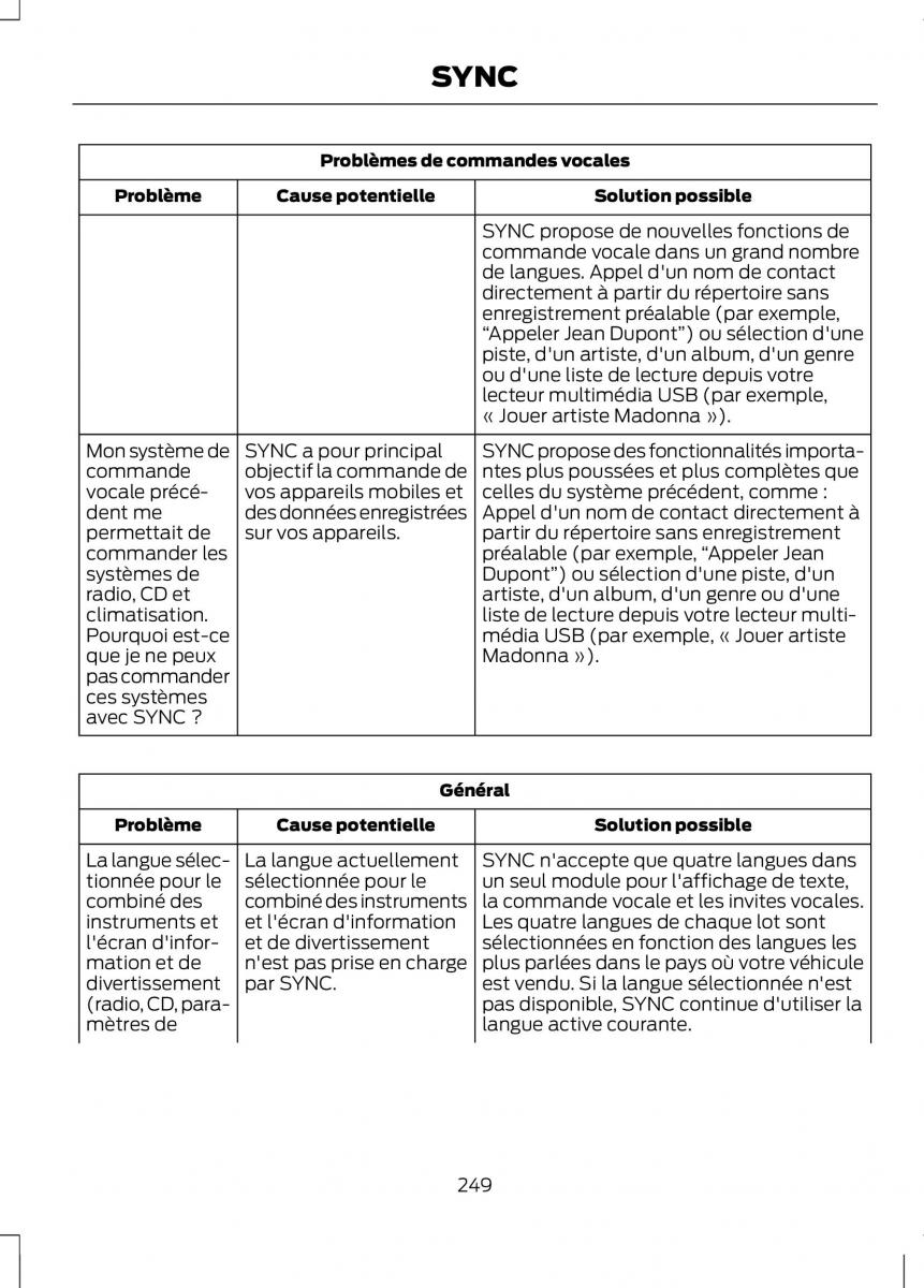 Ford B Max manuel du proprietaire / page 251