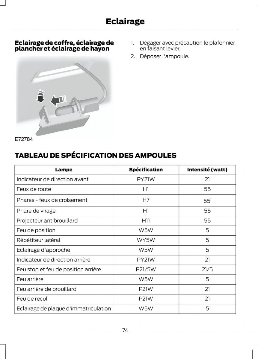 Ford C Max II 2 manuel du proprietaire / page 76